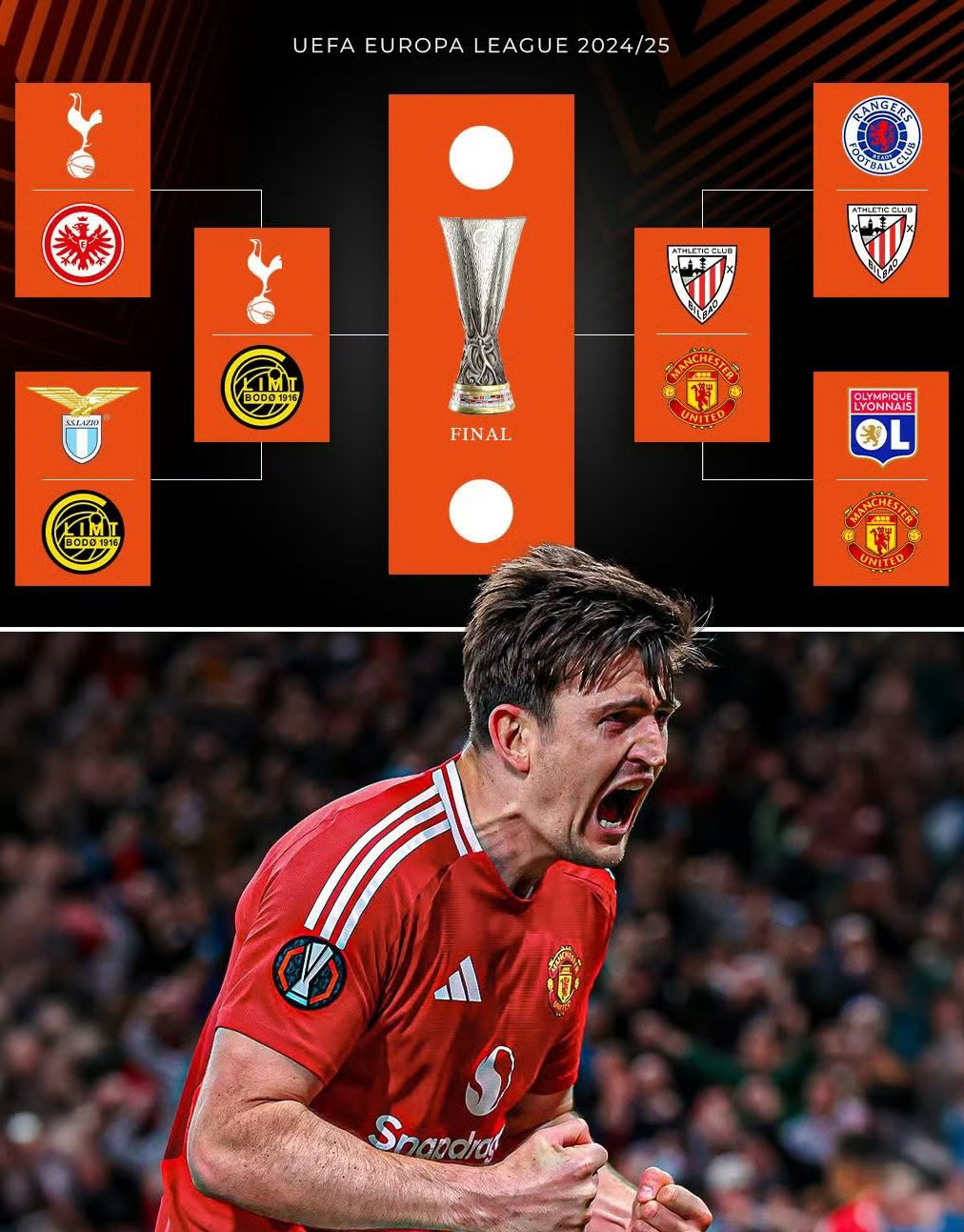 曼联新援表现抢眼,希望成为球队利器 曼联新援表现抢眼,希望成为球队利器