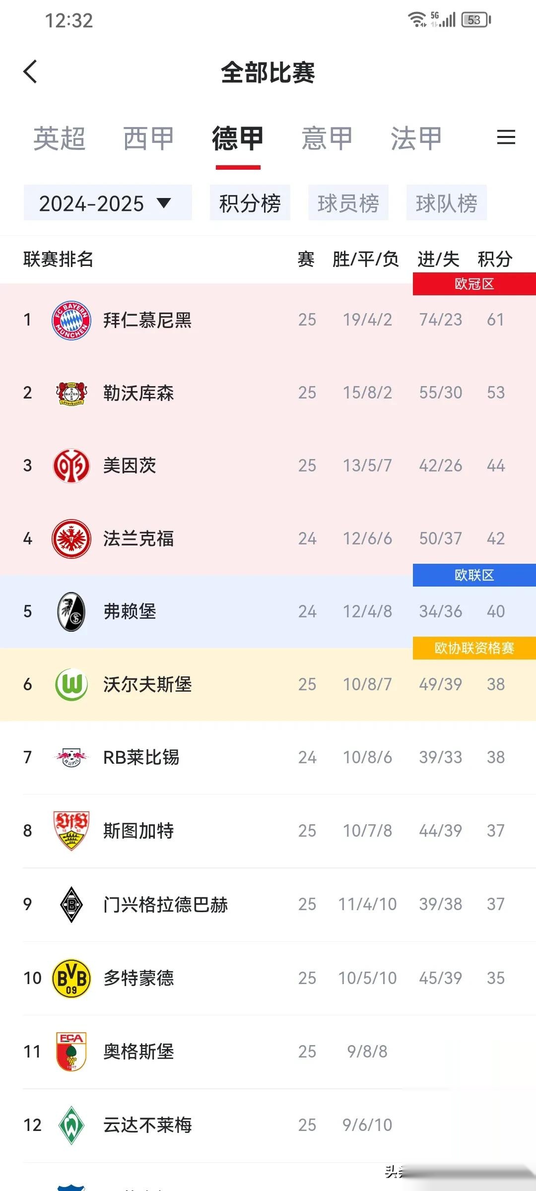 欧洲杯选手爆冷获胜，专家预测失准