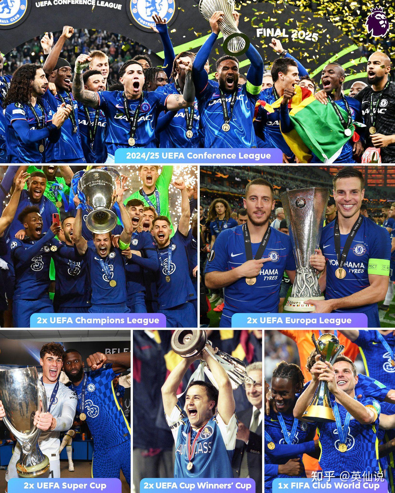 欧洲俱乐部在国际冠军杯收获胜利